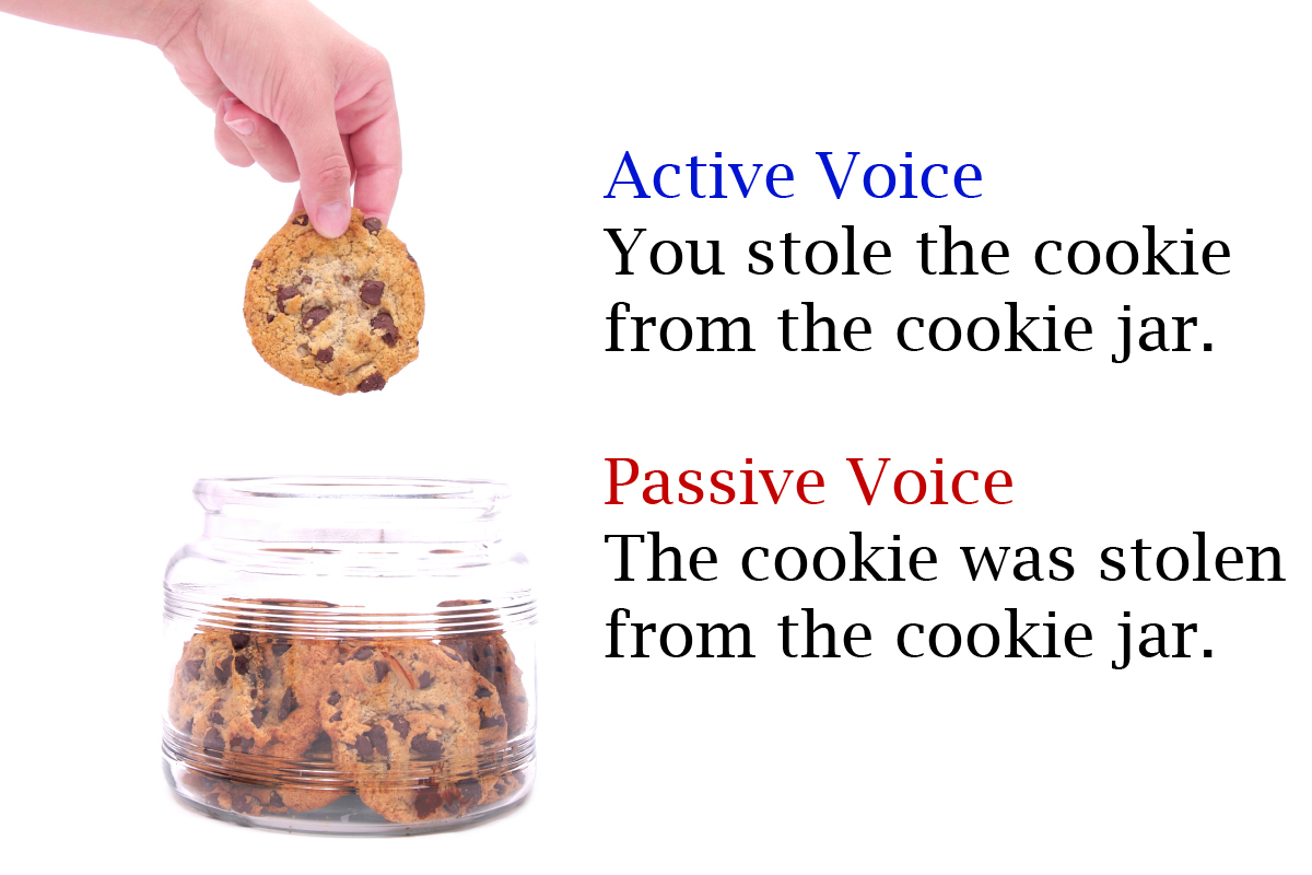 What is the difference between active and passive voice when writing?